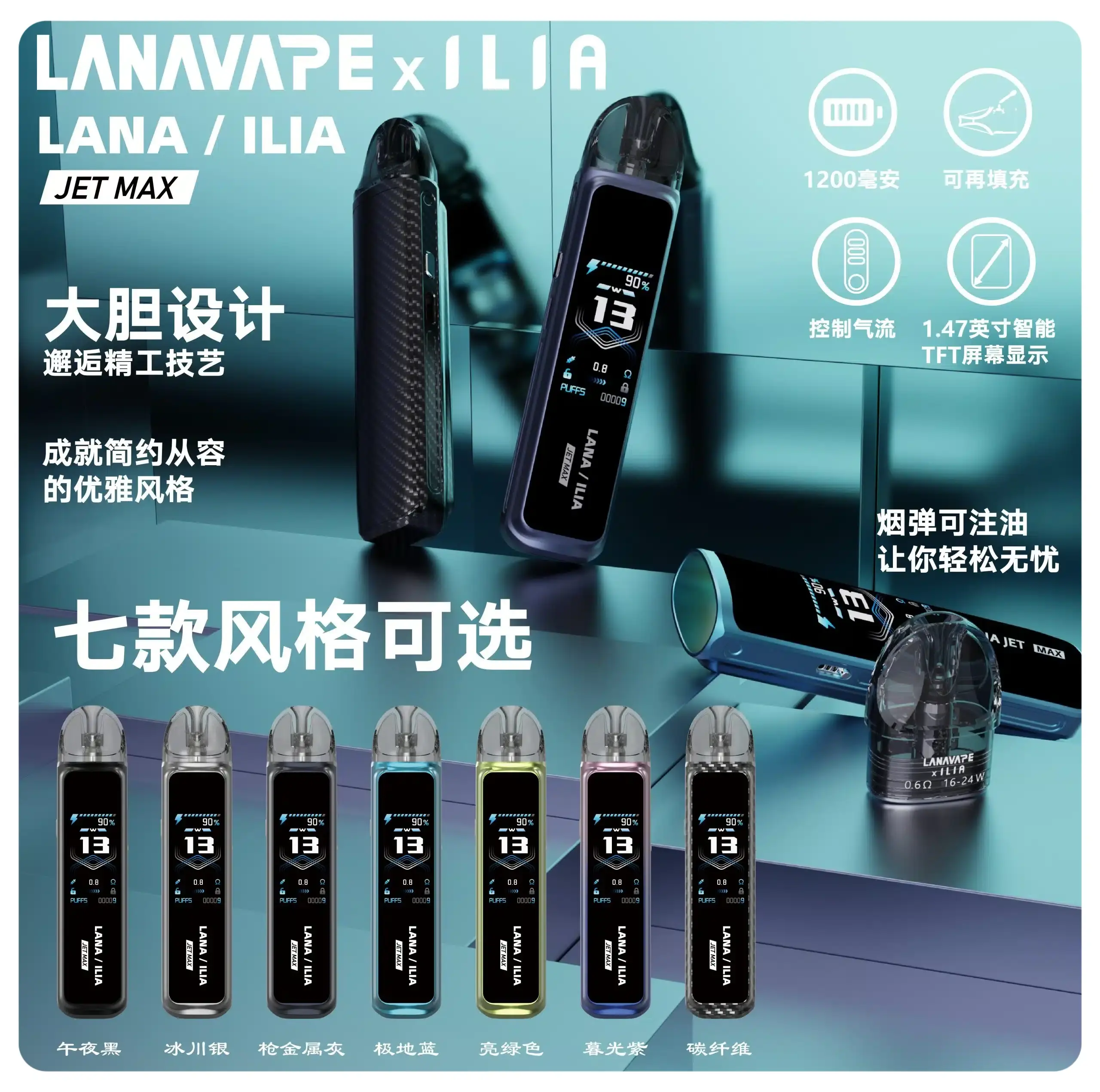 LANA JET MAX 側注油主機套裝｜1.47吋TFT螢幕 1200mAh Type-C 2ml 油倉 10-30W