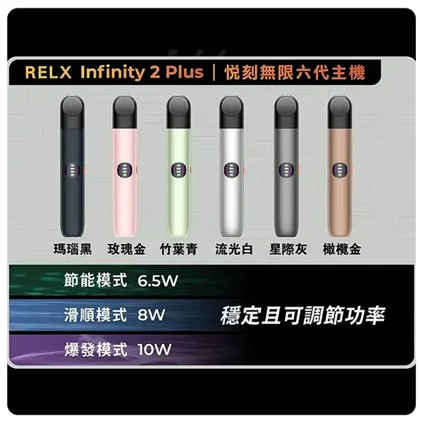 RELX 悅刻 Infinity 2 Plus 升級版主機｜智能霧化桿 440mAh 可調功率 6.5-8-10W｜兼容