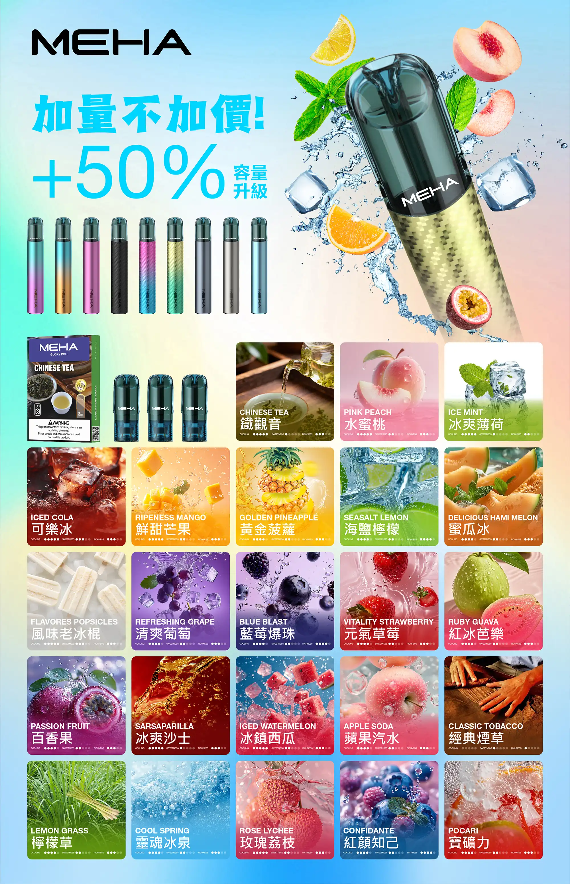 MEHA 魅嗨一代通用煙彈 2ml｜兼容ILIA哩亞、KIS5、LANA等一代主機｜多種口味